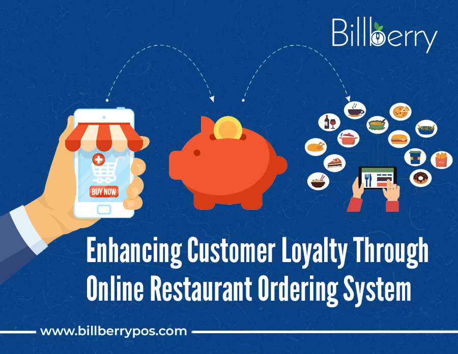 Leveraging Online Platforms To Increase Customer Footfall At Restaurant