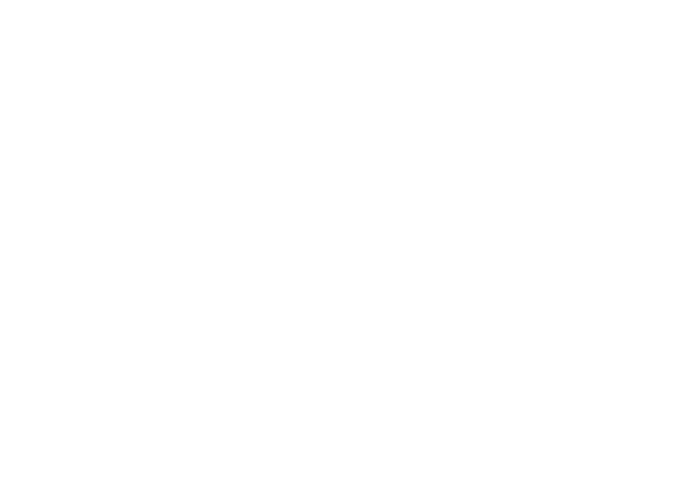 Sweet Shop POS Software
