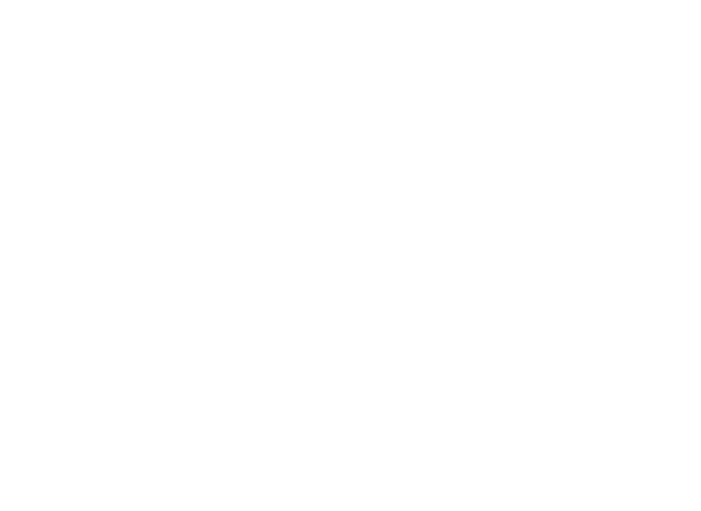 Bakery POS Software